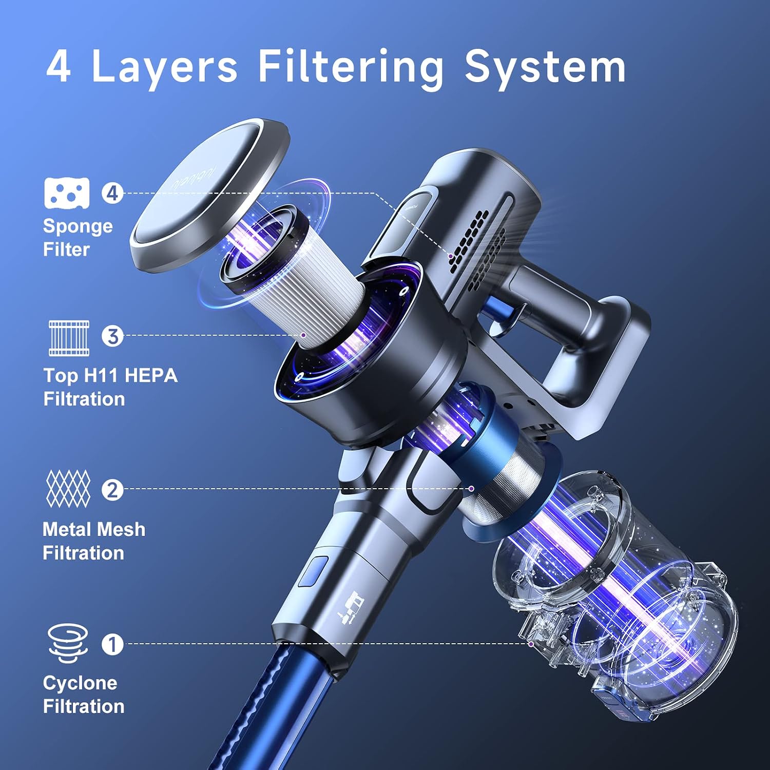 Cordless Stick Vacuum Cleaner, Lightweight 235W Brushless Motor, Rechargeable Battery, Self-Standing Design, Handheld for Carpet, Hard Floor, and Pet Hair
