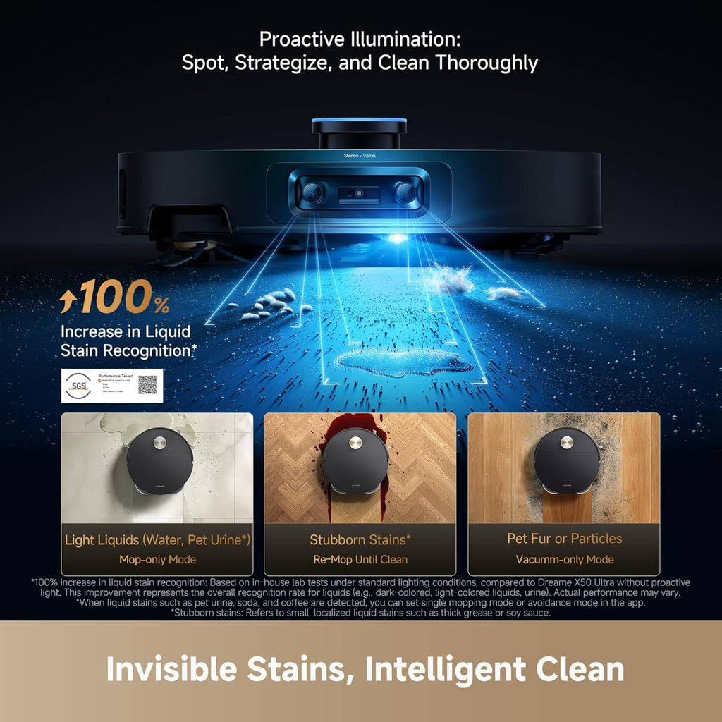 X60 Max Ultra Complete Robot Vacuum and Mop, Upgraded from X50 Series, 3.13in (7.95cm) Ultra-Thin Design, 35,000Pa Suction, Self Emptying&Refilling, Mop Self-Cleaning, 280+ Obstacle Avoidance